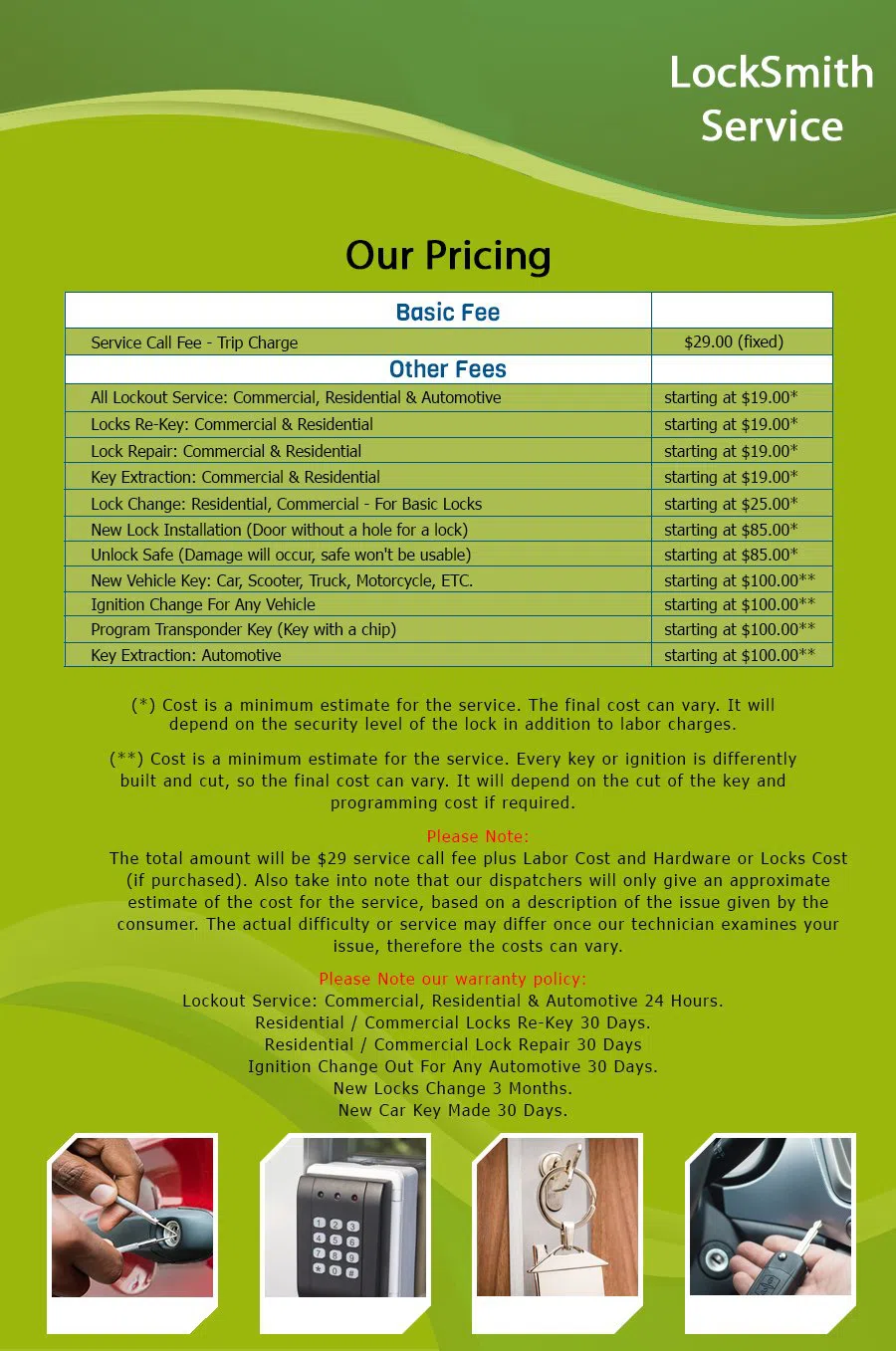 Commonwealth NC Locksmith Store, Charlotte, NC 704-461-3907